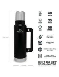 Termosasa “STANLEY CLASSIC”... 2